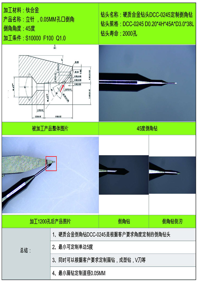 DCC-0245定制產(chǎn)品，硬質(zhì)合金倒角刀實(shí)例分析.jpg