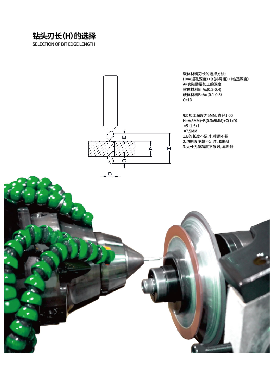 龍晶微鉆2021產(chǎn)品樣冊（轉(zhuǎn)曲）_畫板 1 副本 96.jpg