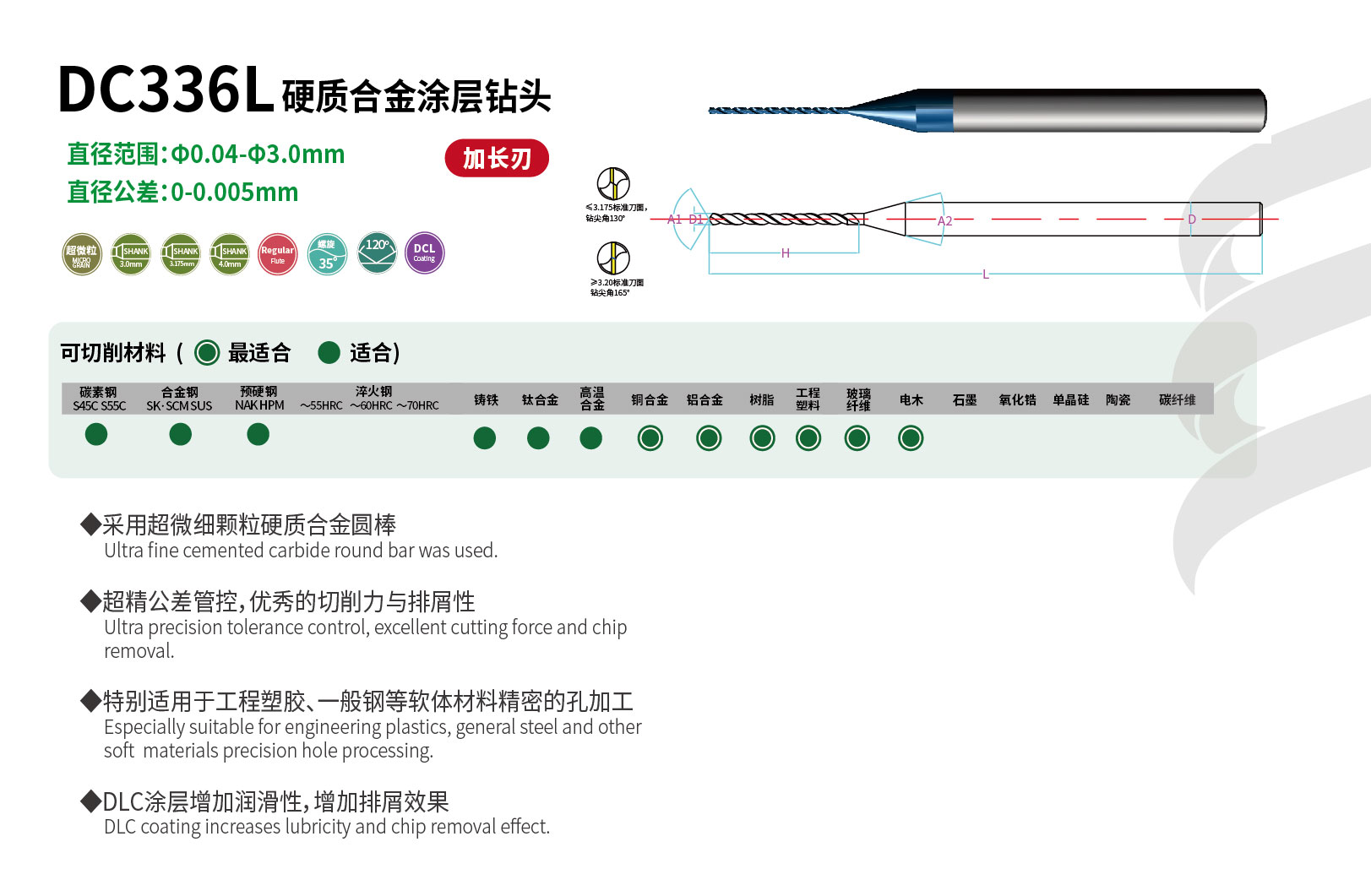 1635340126570782.jpg LG詳情頁圖2_DC336L.jpg