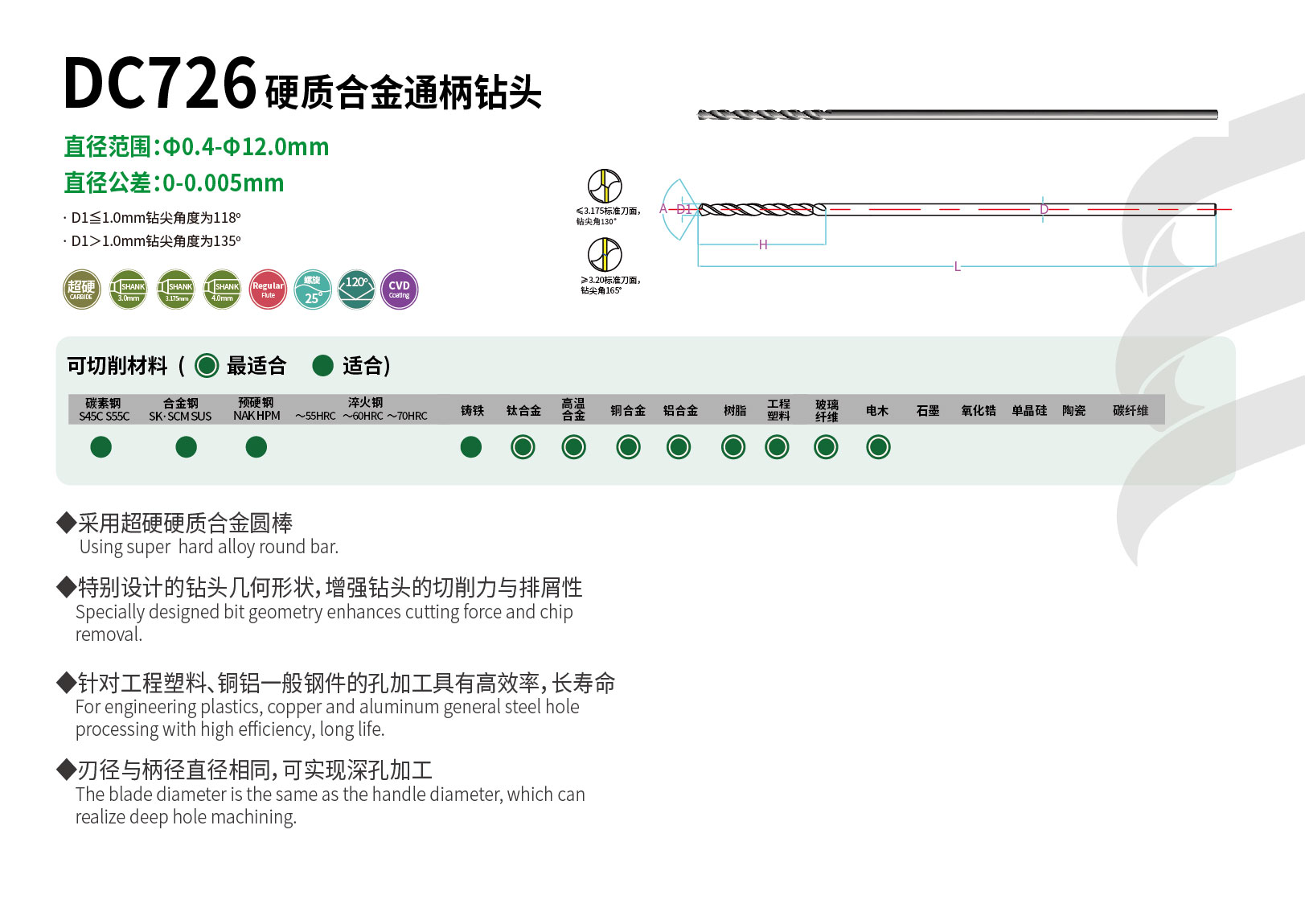 1635340339113250.jpg LG詳情頁圖2_DC726.jpg