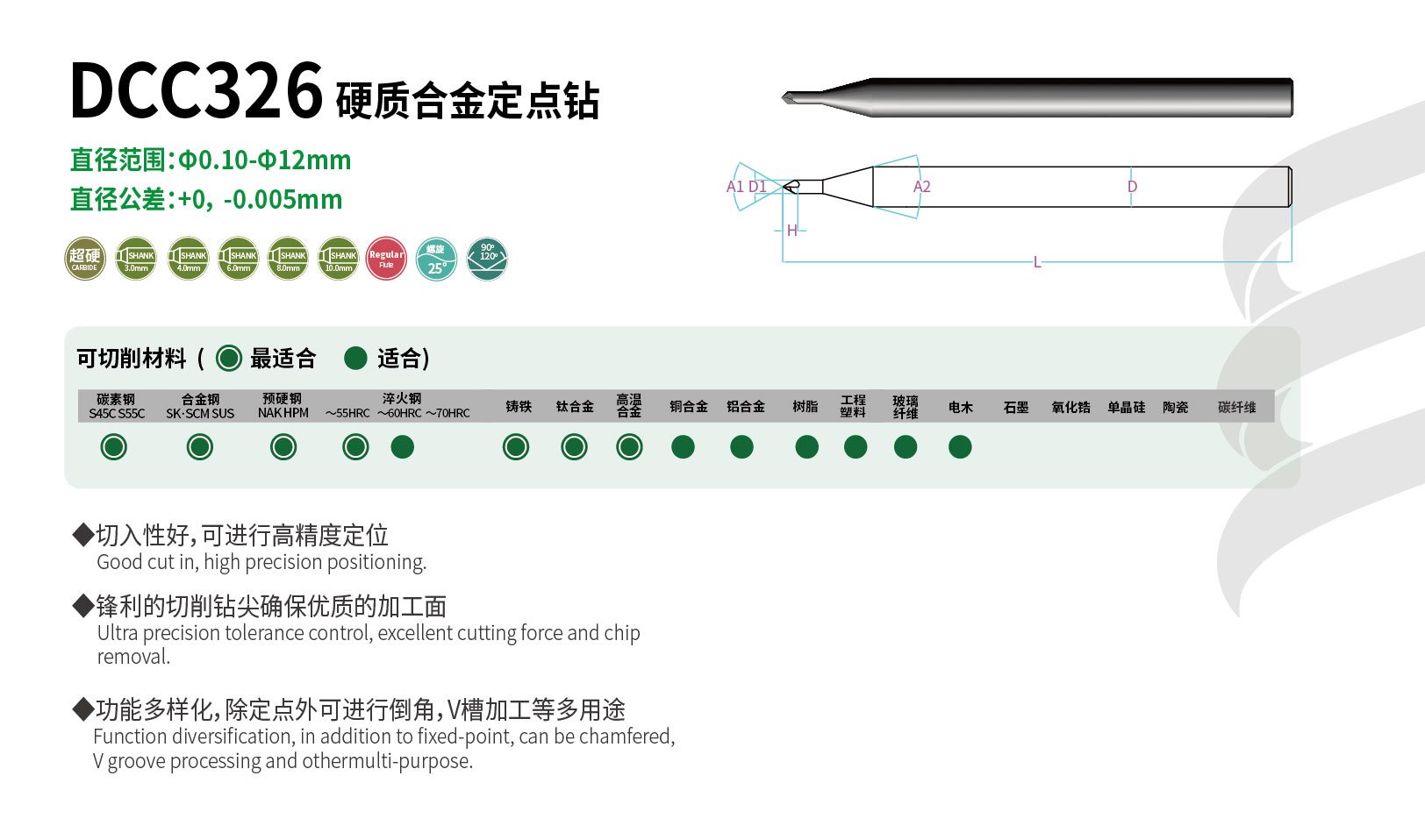 LG詳情頁圖2_DCC326 .jpg